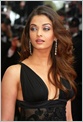 Aishwarya Rai Nude Pictures